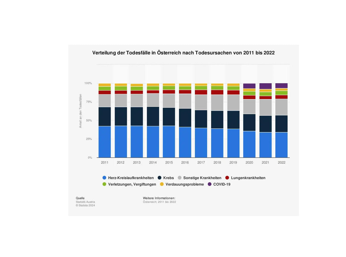Presseinformation, 26.09.2024 