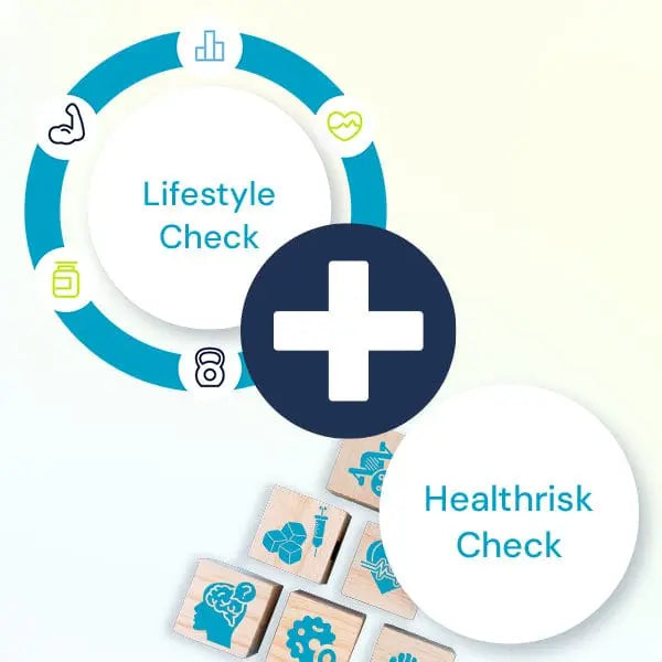 Permedio Lifestylecheck + HealthriskCheck Bundle